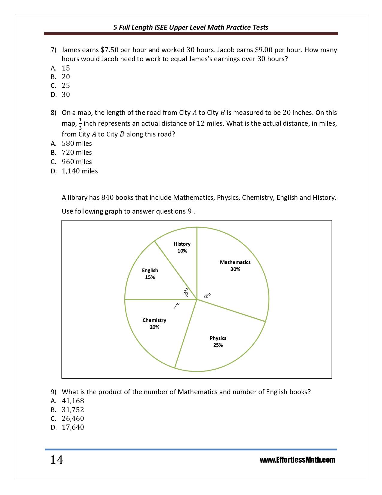 5 Full-Length ISEE Upper Level Math Practice Tests: The Practice You ...