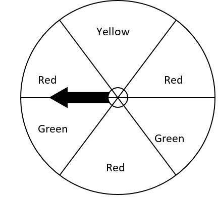 Top 10 3rd Grade IAR Math Practice Questions - Effortless Math: We Help ...