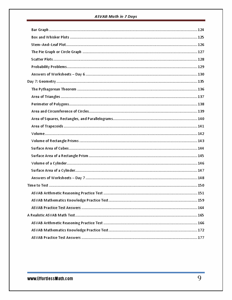 ASVAB Math in 7 Days: Step-By-Step Guide to Preparing for the ASVAB