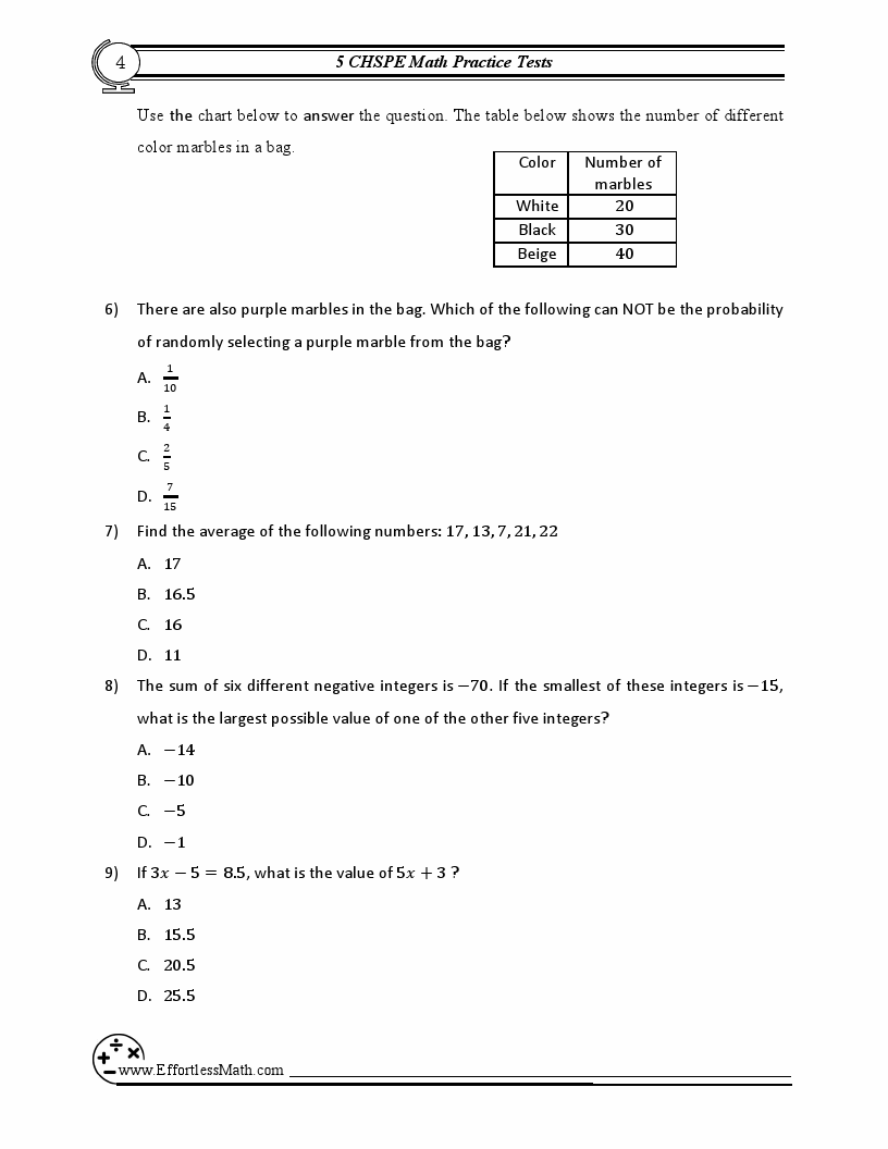 5 CHSPE Math Practice Tests: Extra Practice to Help Achieve an ...