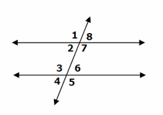 How to Solve Parallel Lines and Transversals Problems? (+FREE Worksheet ...