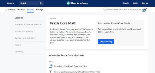 khan academy praxis 7813