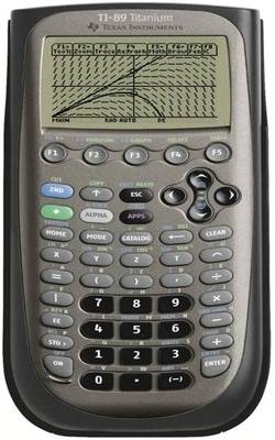 Best Graphing Calculators for Precalculus - Effortless Math: We Help ...