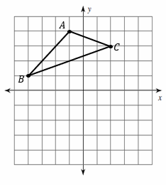 reflection graph problems