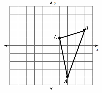 How to Graph Transformation on the Coordinate Plane: Rotation ...