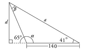 How to Apply Trigonometry to General Triangles? - Effortless Math: We ...