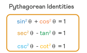 Pythagorean Identities