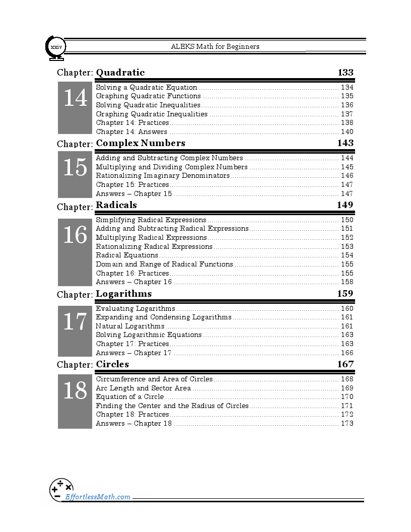 ALEKS Math For Beginners 2024: The Ultimate Step By Step Guide To ...