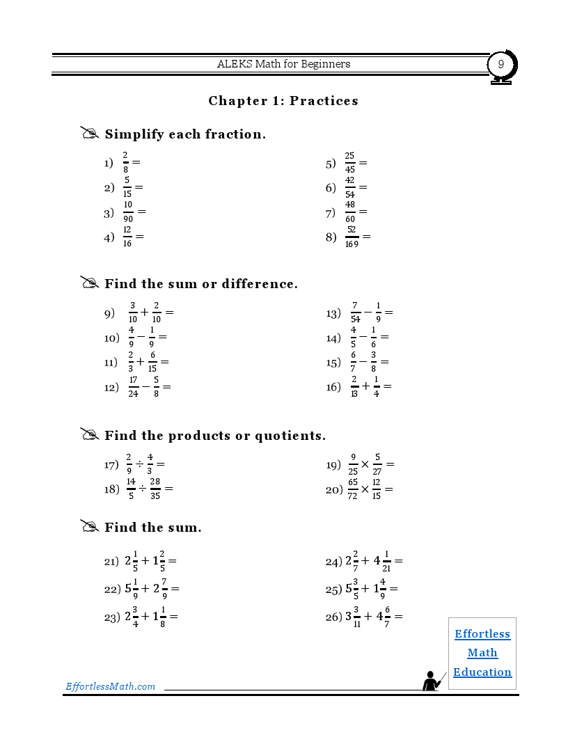 ALEKS Math for Beginners 2024: The Ultimate Step by Step Guide to ...