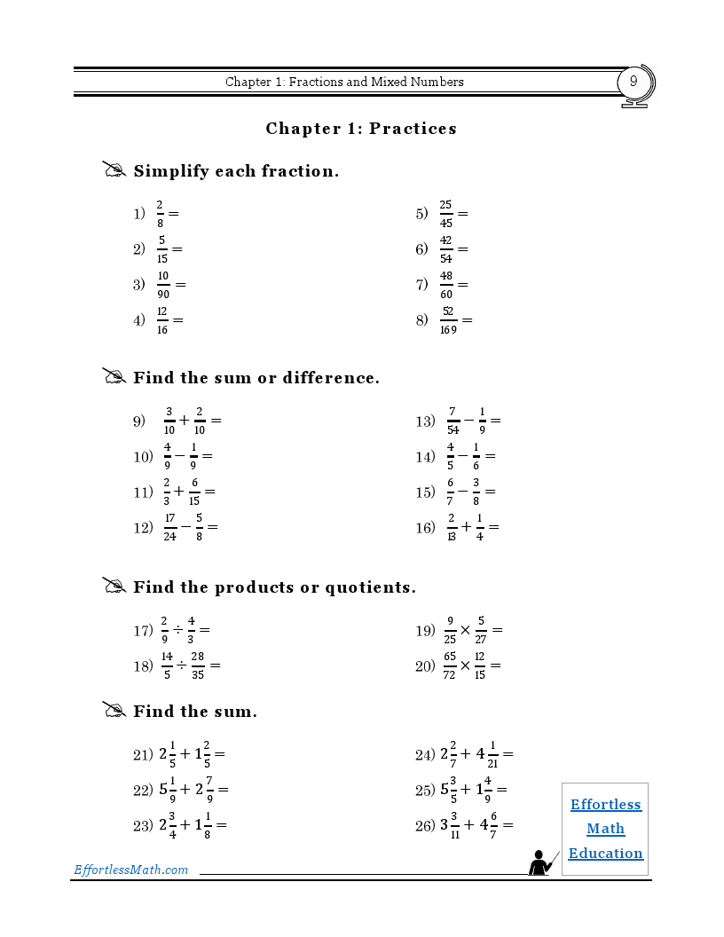 CBEST Math For Beginners 2024: The Ultimate Step By Step Guide To ...