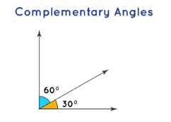 How to Find Complementary, Supplementary, Vertical, Adjacent, and ...