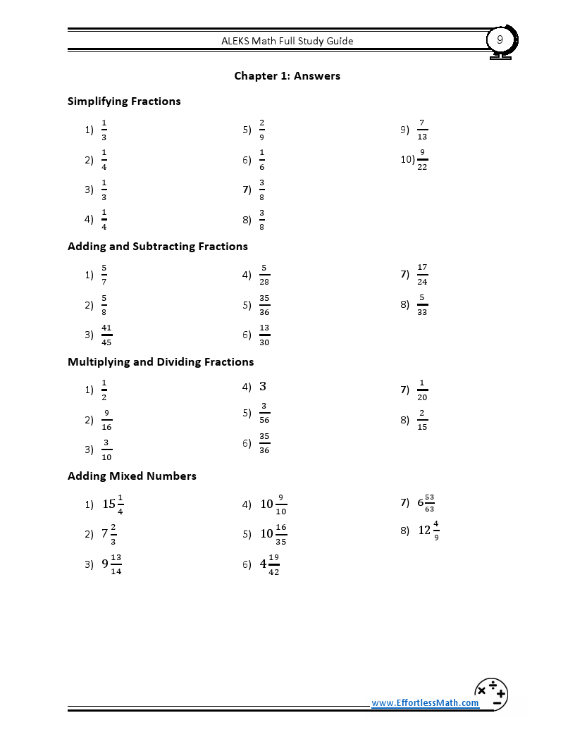 ALEKS Math Full Study Guide: Comprehensive Review + Practice Tests ...