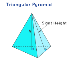 How to Find the Volume and Surface Area of a Triangular Pyramid ...