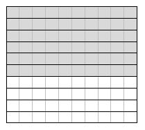 How to Use Grid Models to Convert Fractions to Percentages ...