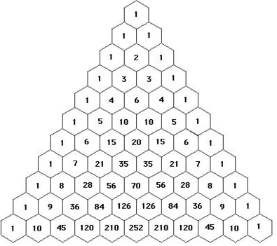 How to Solve Pascal’s Triangle? - Effortless Math: We Help Students ...